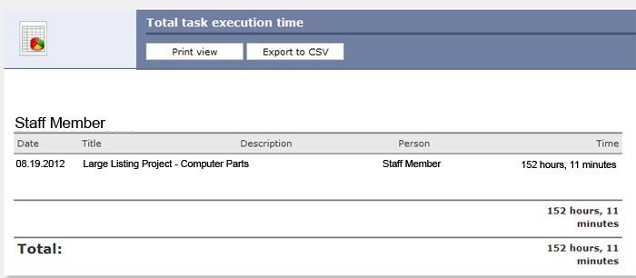 A screenshot of an example of a task report indicating the date and total task execution time saying 