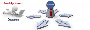 KPOs Deliver Knowledge-Intensive Activities Are Business Process Outsourcing (BPO) & Knowledge Process Outsourcing (KPO) Different?-2ndoffice