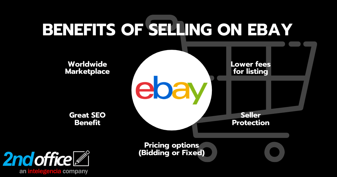 https://www.2ndoffice.co/wp-content/uploads/2020/08/Benefits-of-selling-on-ebay.png