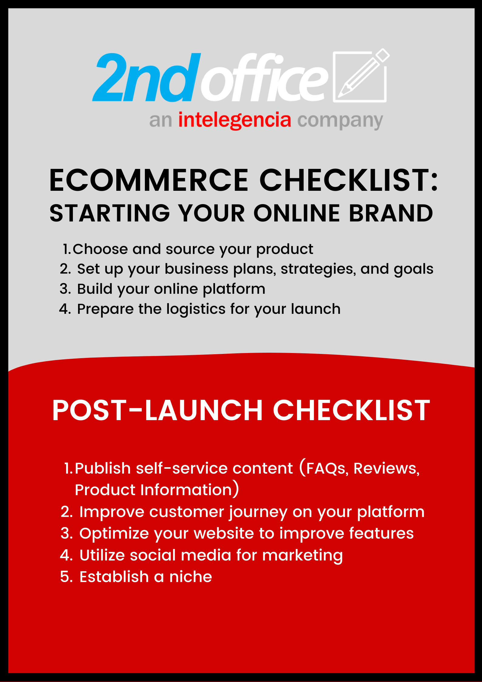 Ecommerce checklist for launching your online brand