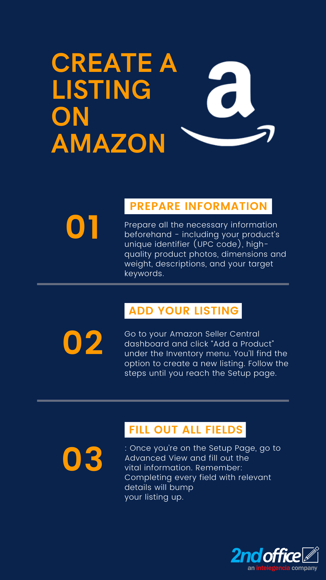 How to create a listing on Amazon